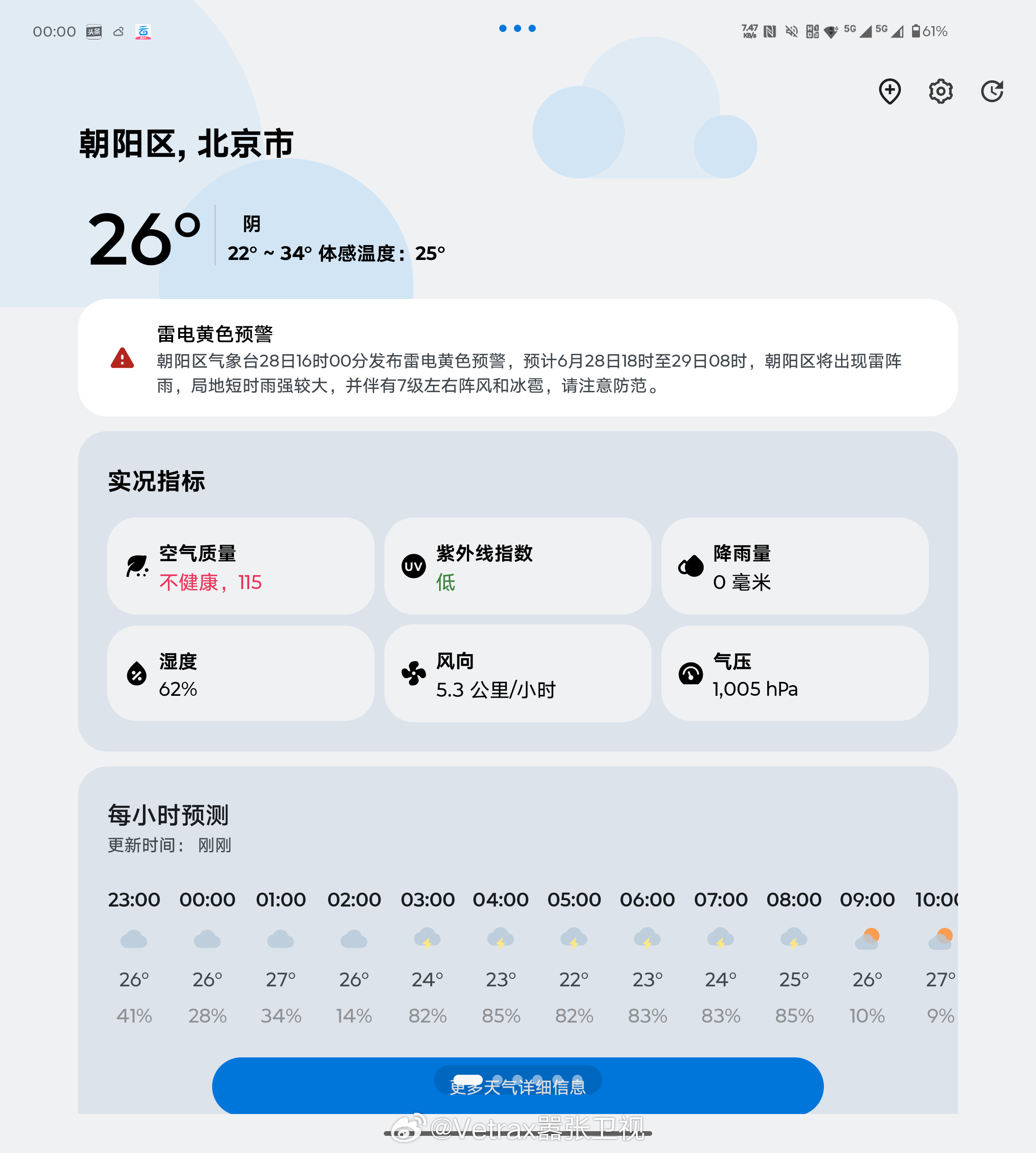 好大一声雷……