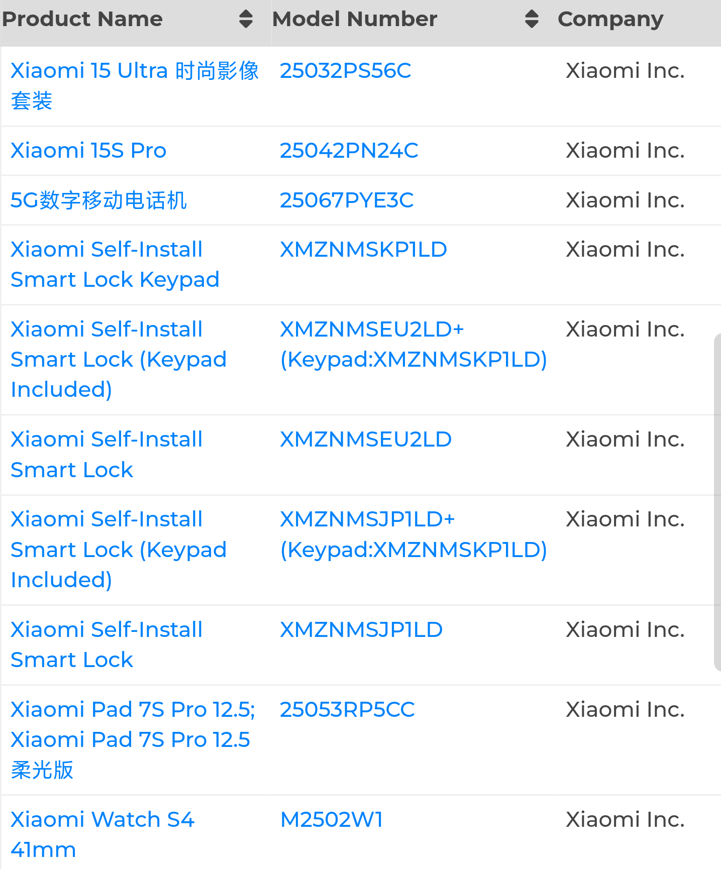 小米多款新品通过认证：小米平板7S Pro 12.5英寸/柔光版小米15 Ult