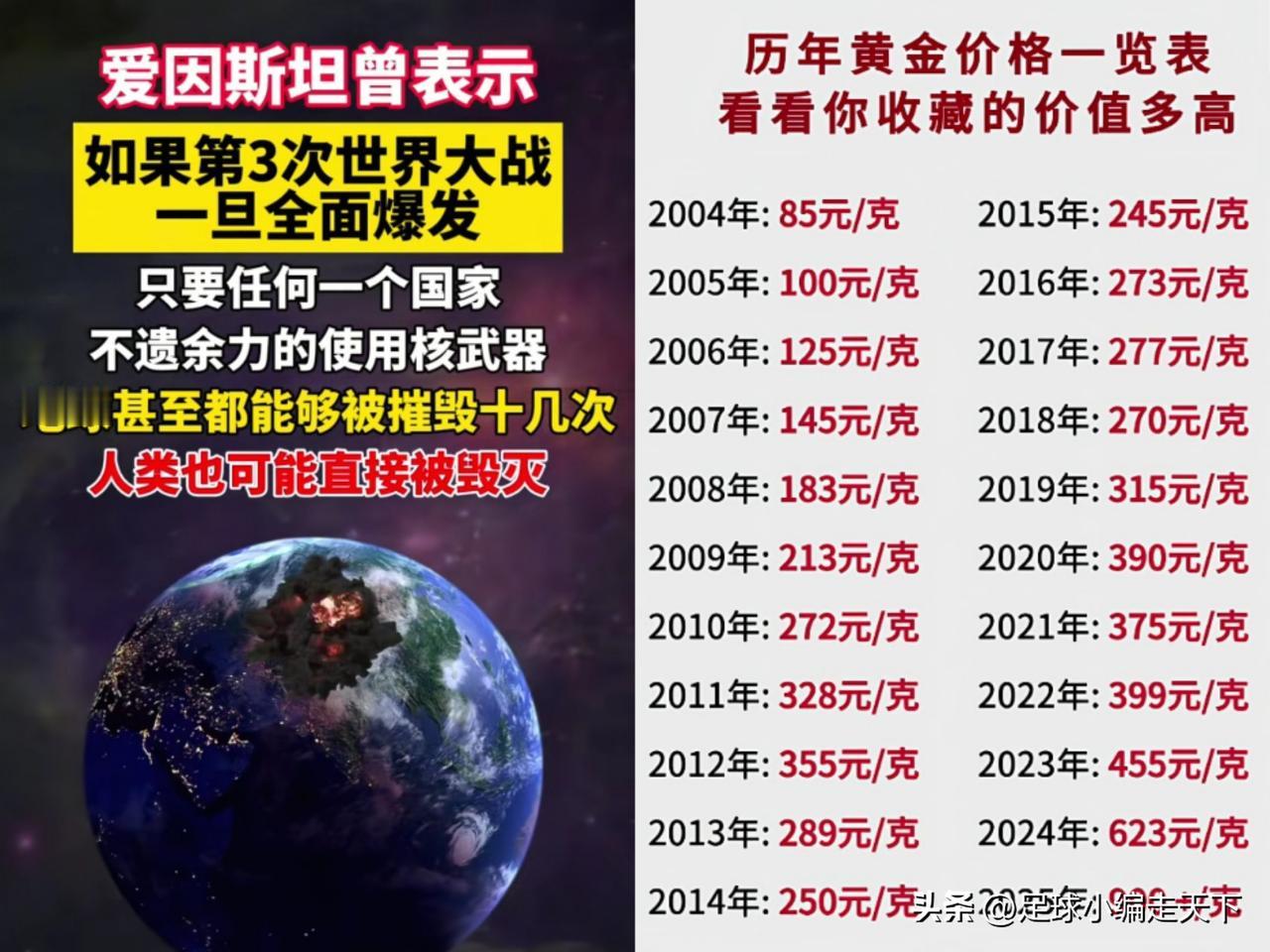 这金价涨得我好害怕啊！不会真的要三战了吧？俄罗斯跟欧盟和美国真的打核战争才是我最