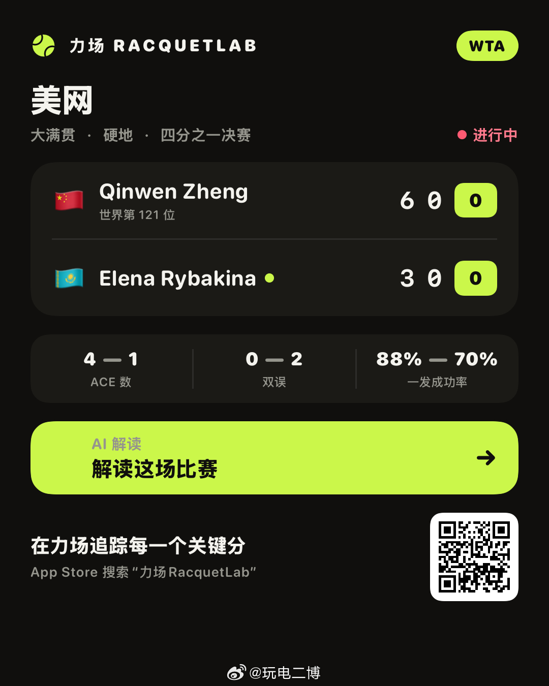 郑钦文vs莱巴金娜 第一盘拿下拿下！经历了了一点波折，不过看起来钦文关键点上确实