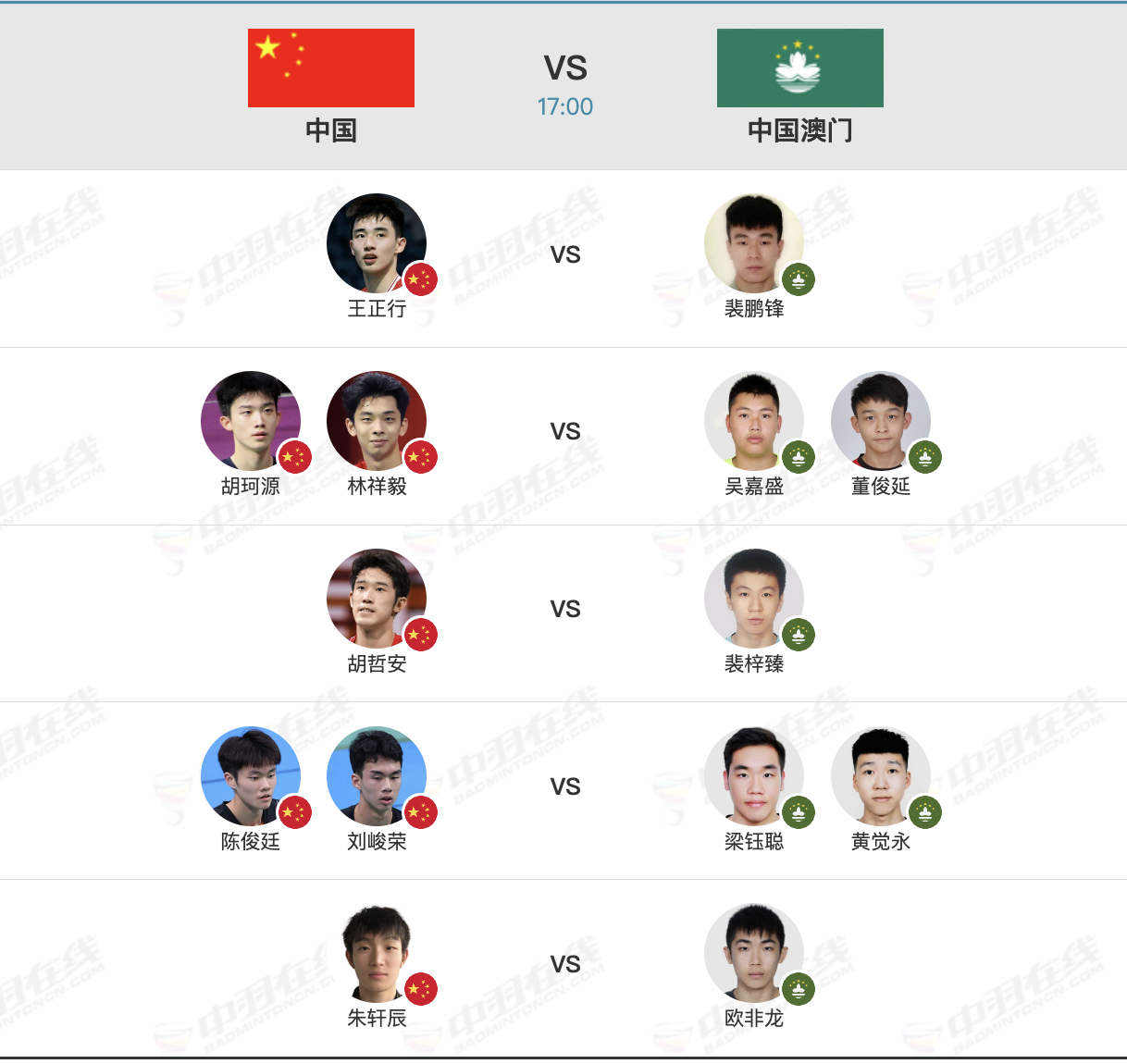 2026亚洲羽毛球团体锦标赛【17点男团A组：中国🇨🇳 vs 🇲🇴中国澳