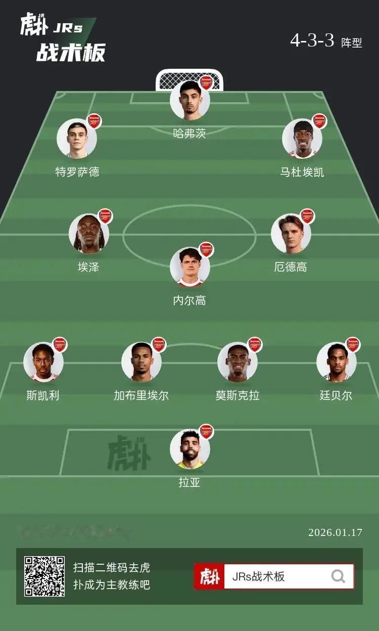 如果阿森纳接下来欧冠踢国米用这套阵容，你们觉得如何？ 