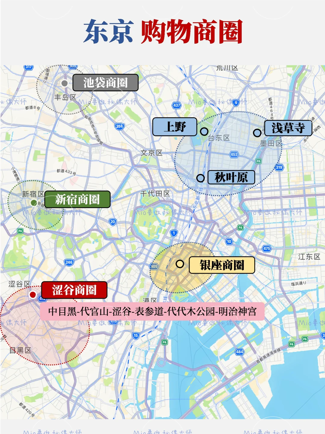 日本🇯🇵|😃东京【购物逛街】商圈详解👇