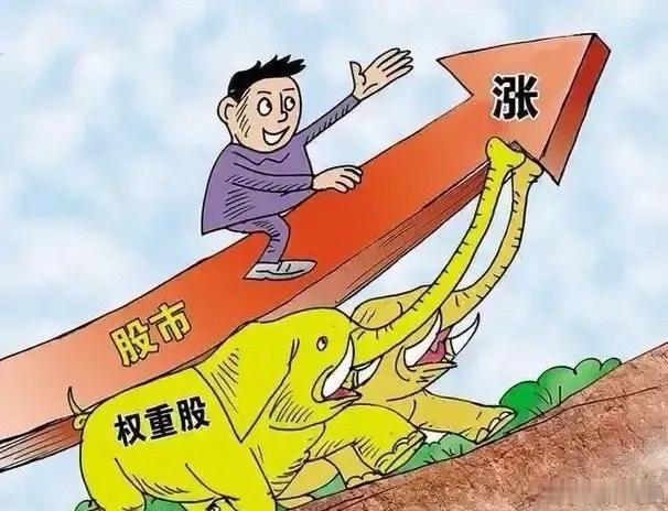 午评：大金融护盘拉升，银行指数涨幅超过一个点。上午沪指继续翻红上涨并站上3400