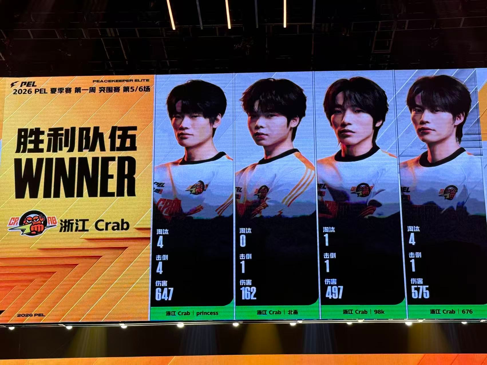 Crab676独狼吃鸡抓准对手时机成功淘汰吃鸡，顺利晋级周决啦！ 