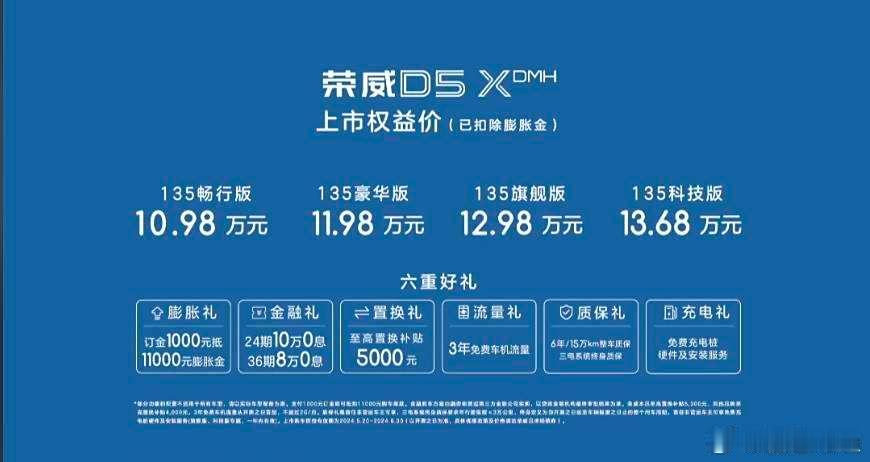 荣威D5X DMH昨天上市了，起步价11万，全系1.5T插混，纯电续航135km