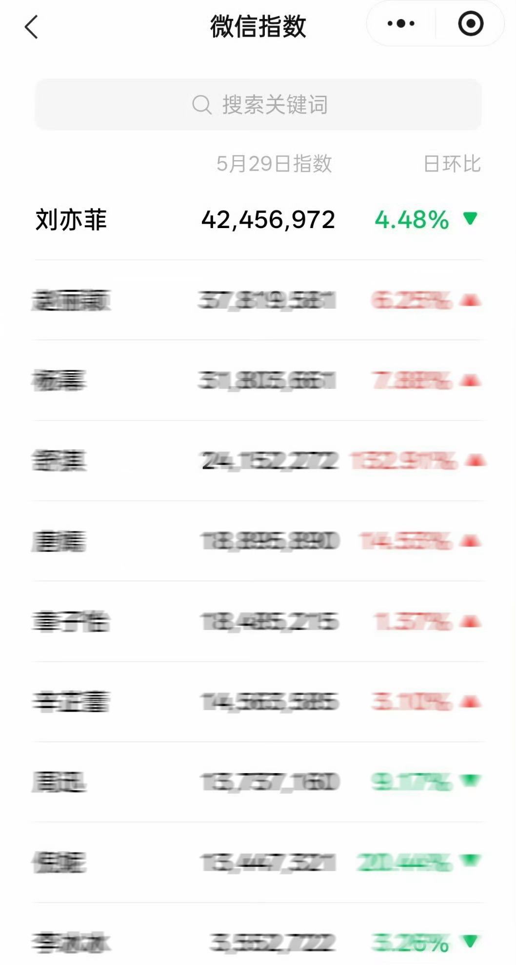 现在活动能请刘亦菲出山的话，都偷着乐吧～ 