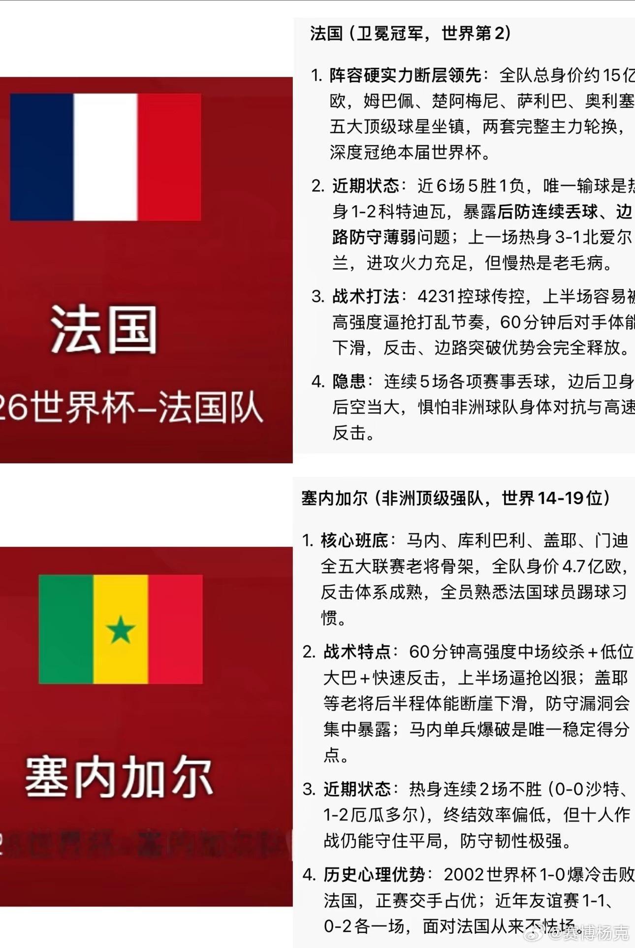 法国vs塞内加尔最后时刻锁定胜局！法国3-1拿下塞内加尔，反扑没用24年旧仇了结