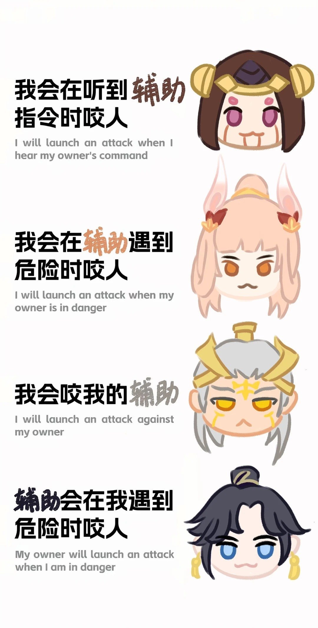 射手和辅助的四种状态王者荣耀
