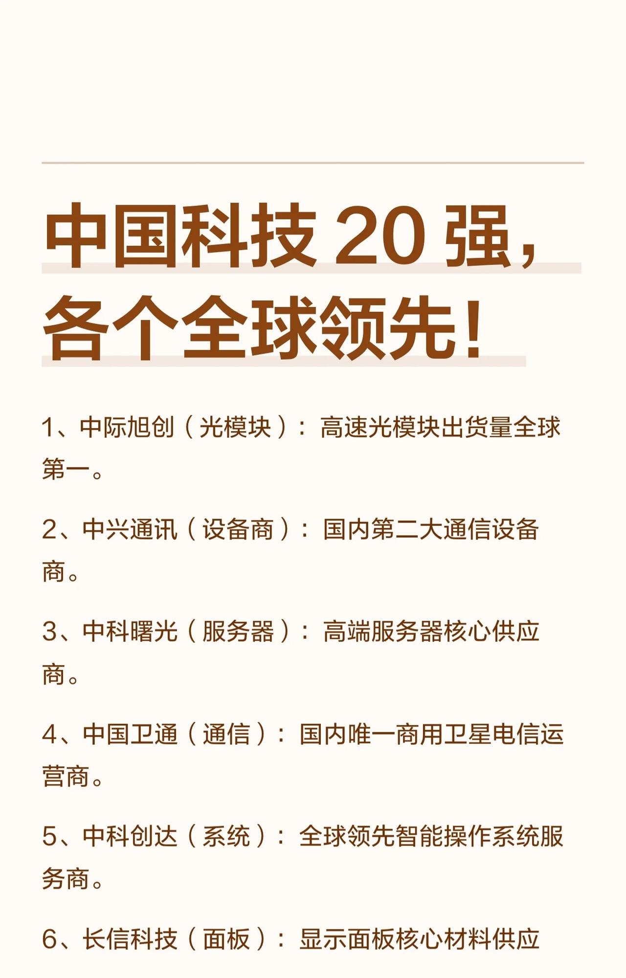 【中国科技20强，各个全球领先！】🔥

从光模块、芯片到卫星、AI，这20家中