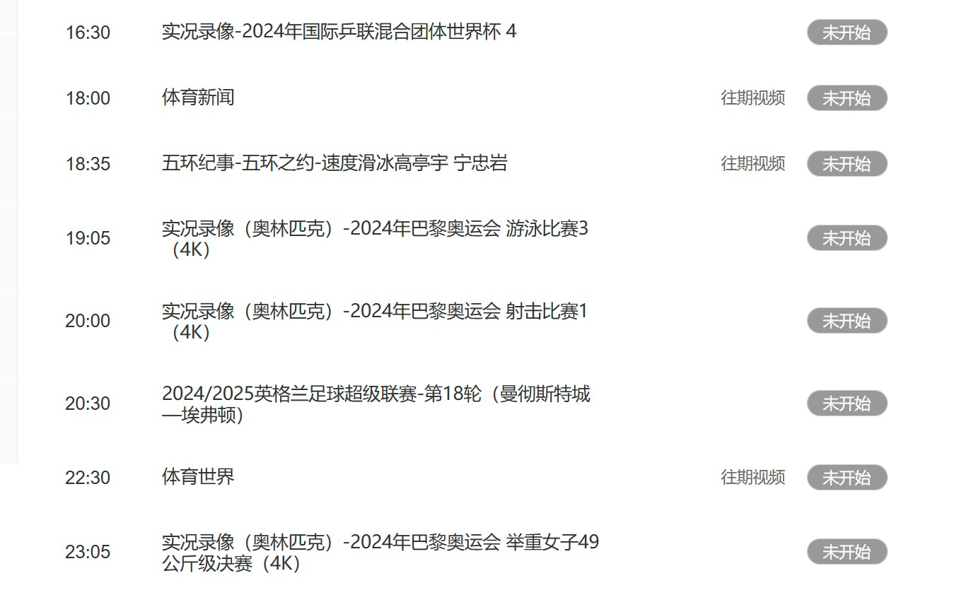 [鼓掌] 黄金档，今晚CCTV5将直播曼城对阵埃弗顿的比赛近期，曼城队状态不佳，