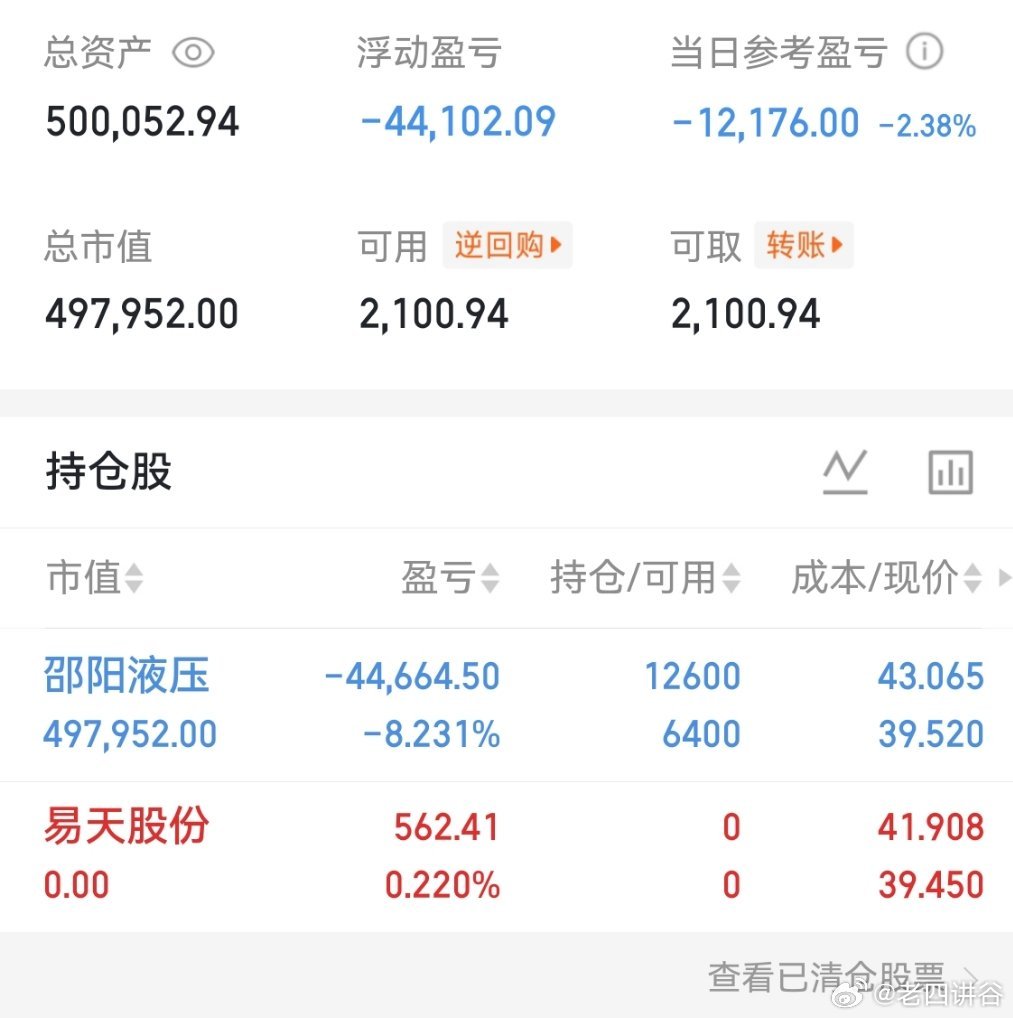 熟悉的味道回来了。近百股跌停板，只有几百家上涨，这个就是真实的A股，有什么亏什么