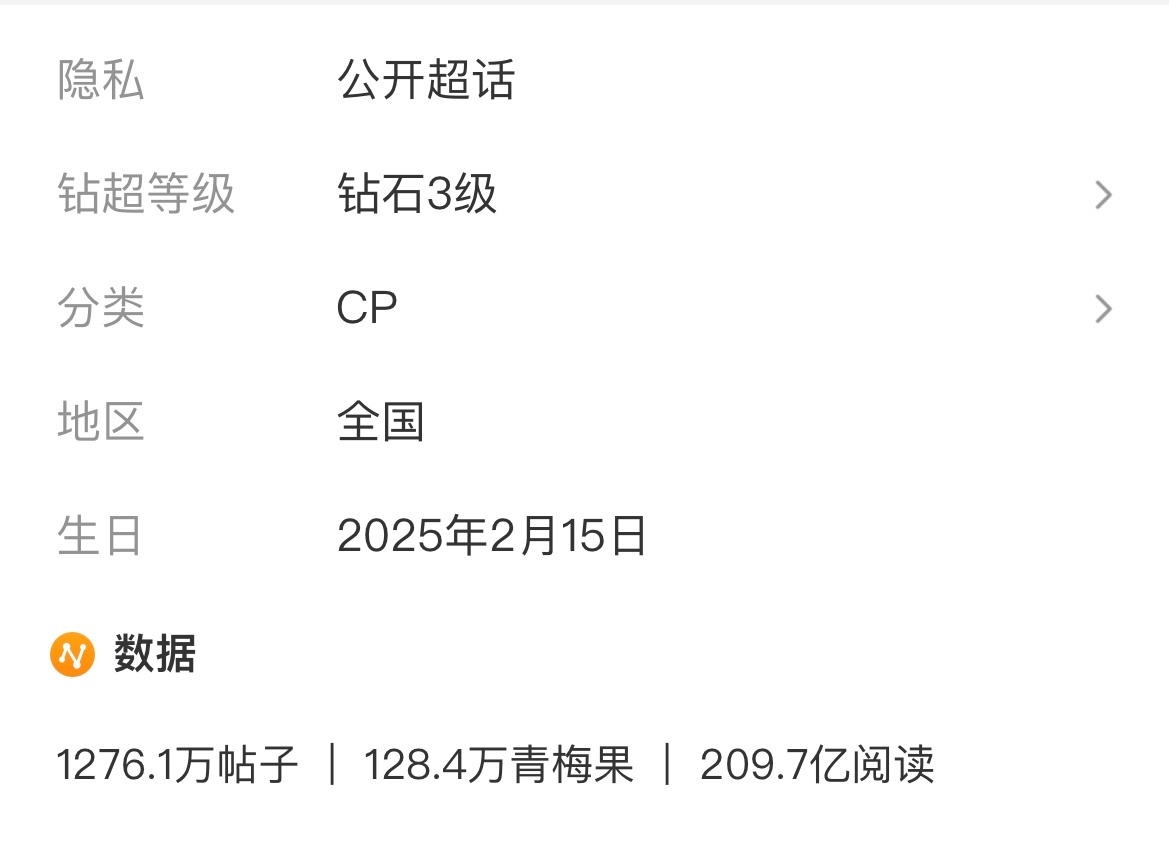 橹穆亿级热度 橹穆在各大平台上的亿级热度📈橹穆