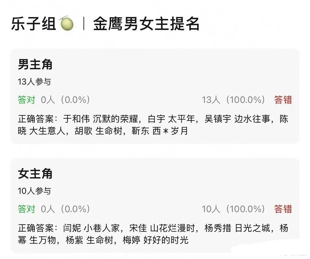感觉金鹰今日会有动静