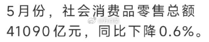 老登股持续摁的原因我已经帮大家找到了... 