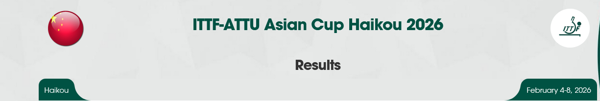 向鹏3比0阿尔哈德拉维海口亚洲杯小组赛第三轮，向鹏3-0战胜阿尔哈德拉维，取得小