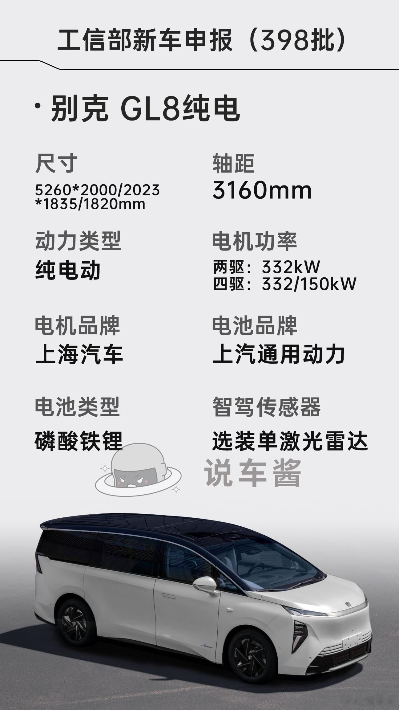 别克GL8 纯电版，申报工信部公告GL8GL8纯电新能源汽车 ​​​