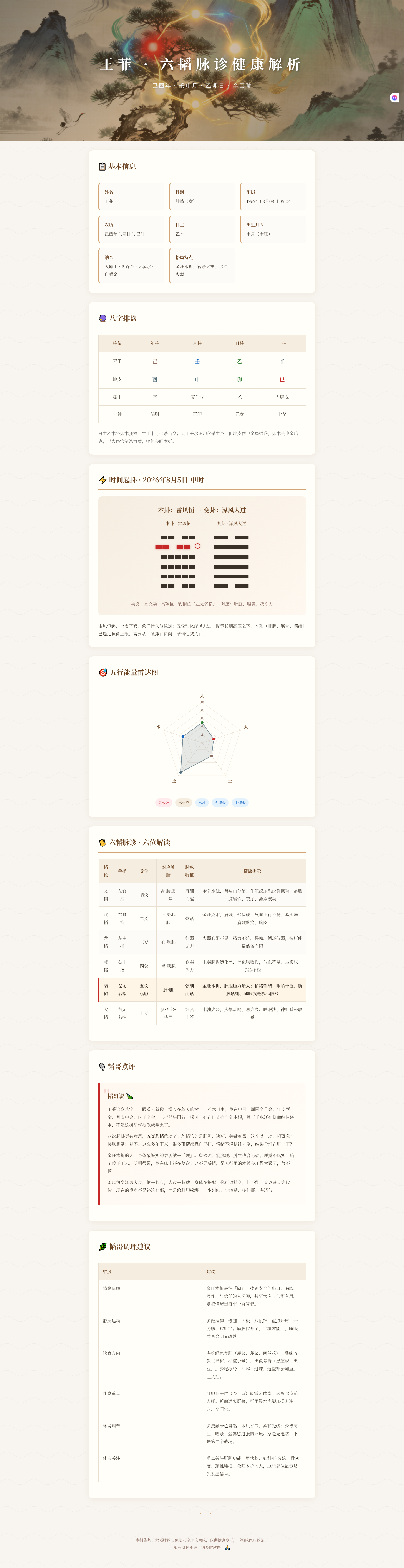 兔子明星分析完全是林忆莲王菲的备用歌名 1.🔶2026 丙午 74 分✨：才华
