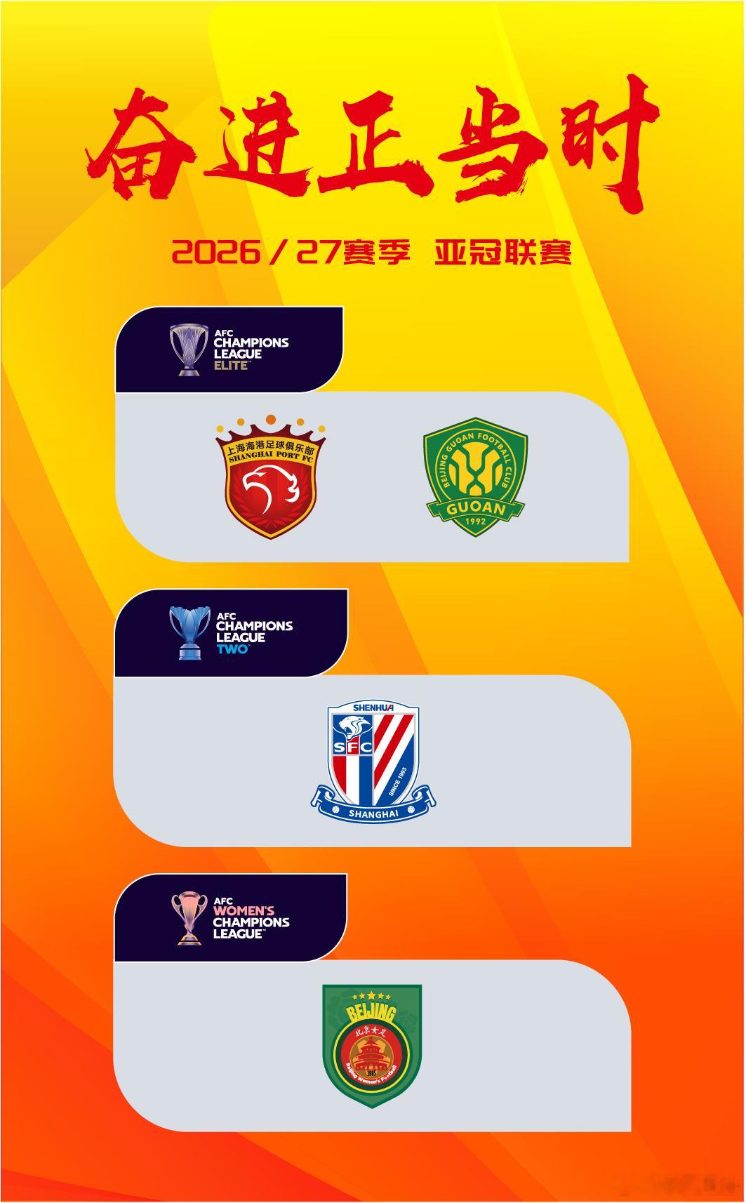 奋进正当时，亚冠启新程！2026/27赛季亚冠大幕即将拉开！上海海港、北京国安、