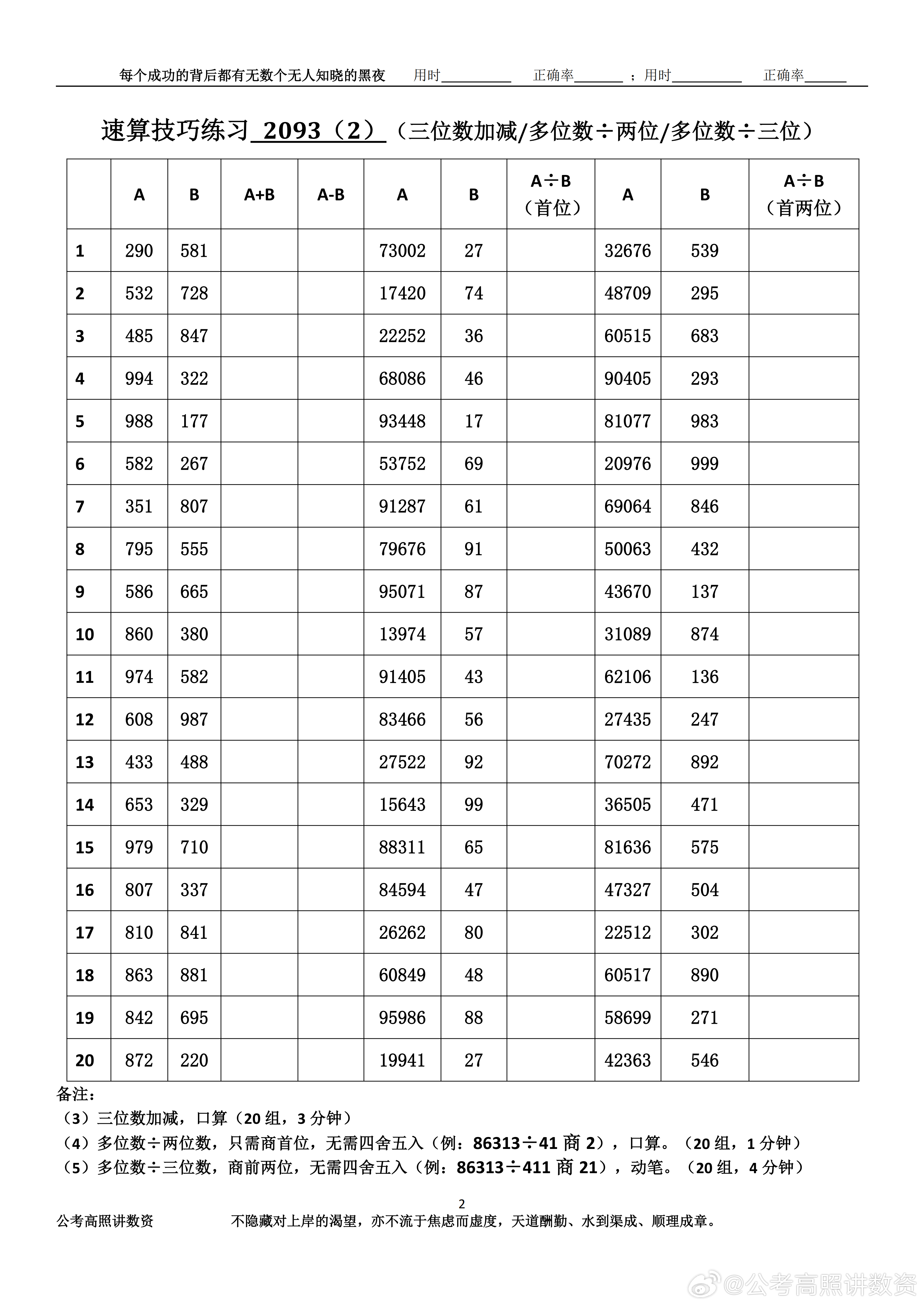 跟着高照练速算决战公考  速算练习2093相信自己，努力学习。速算链接汇总：网页