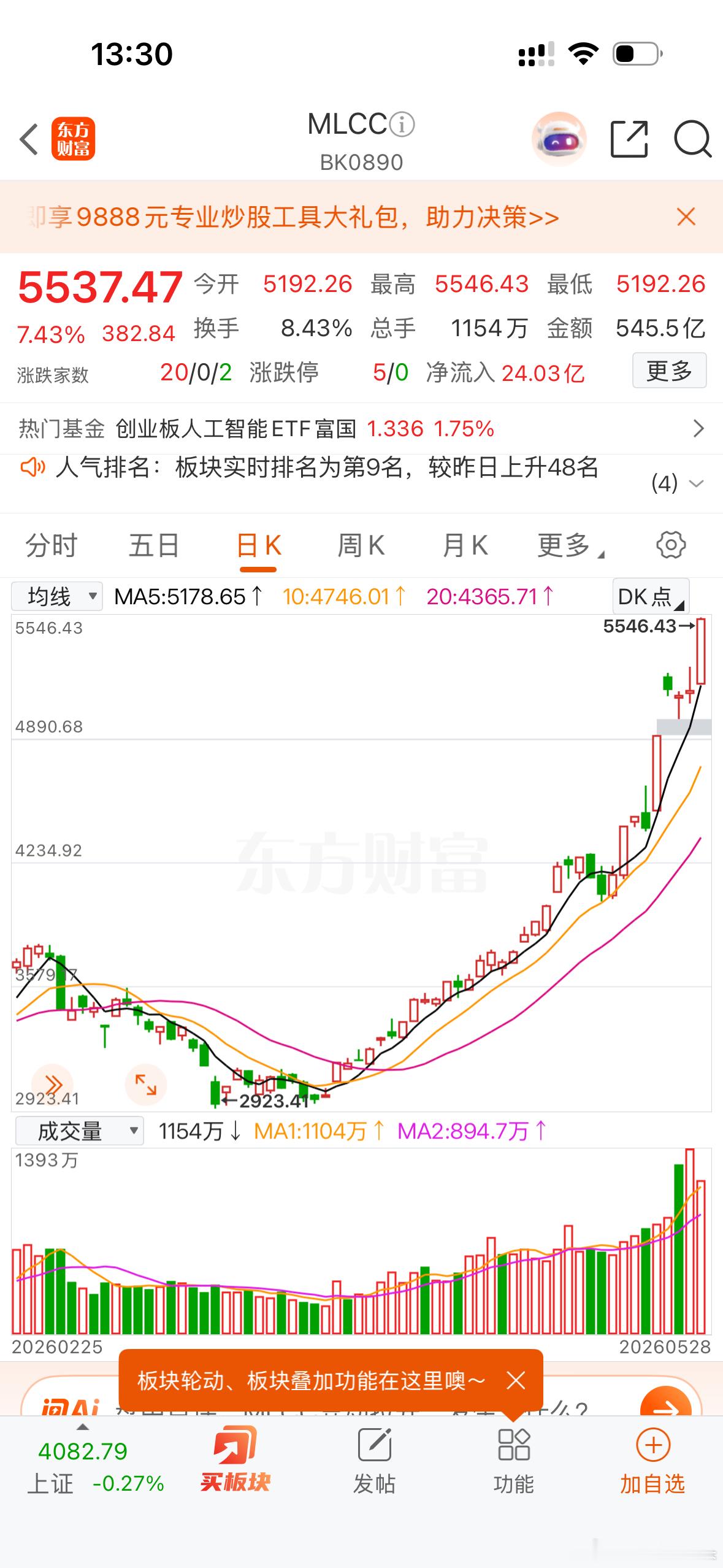 资金还是在MLCC抱团呀！牛逼 