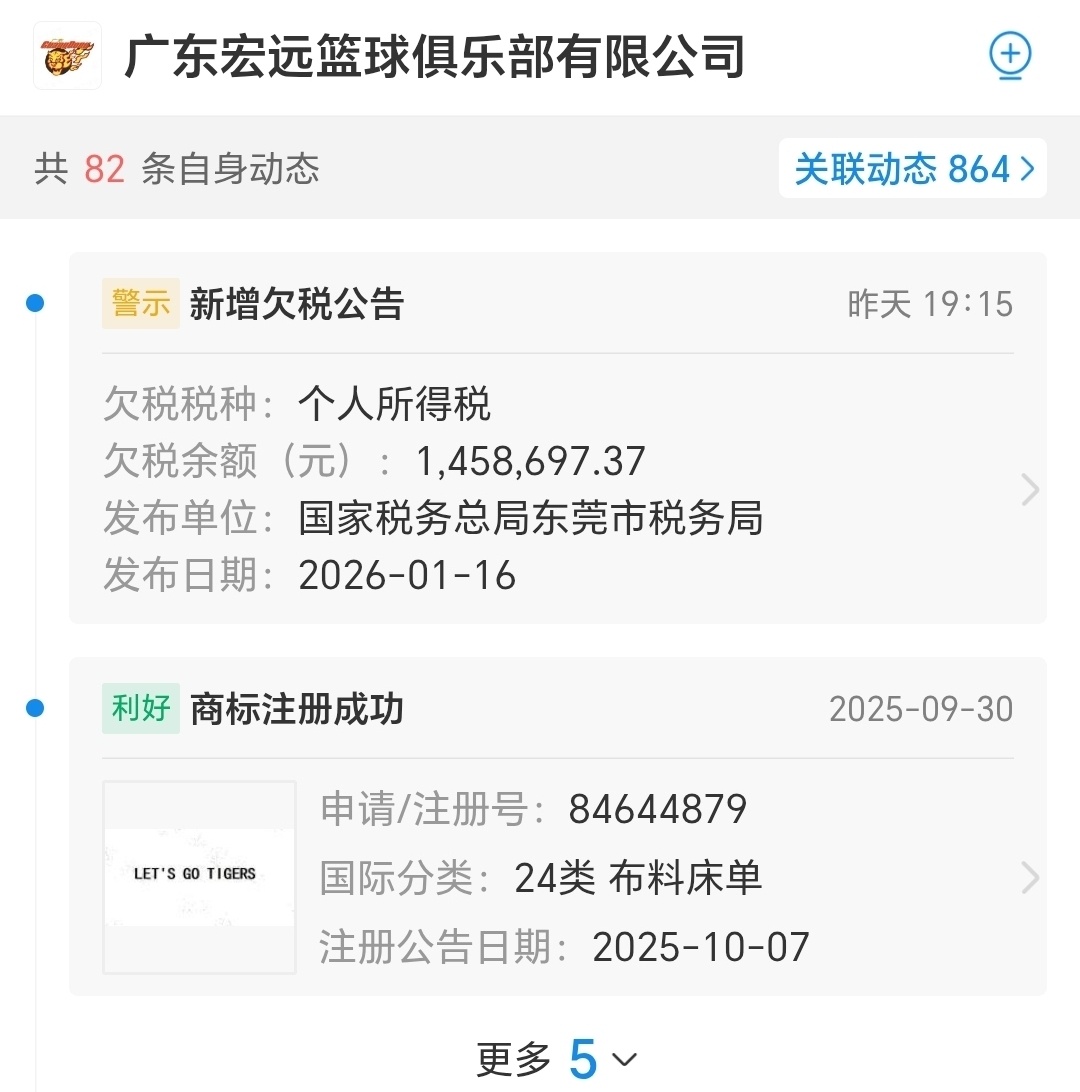 依法依规纳税，是每个单位个人的义务，广东宏远男篮确实不应该出现这个问题，查询一下