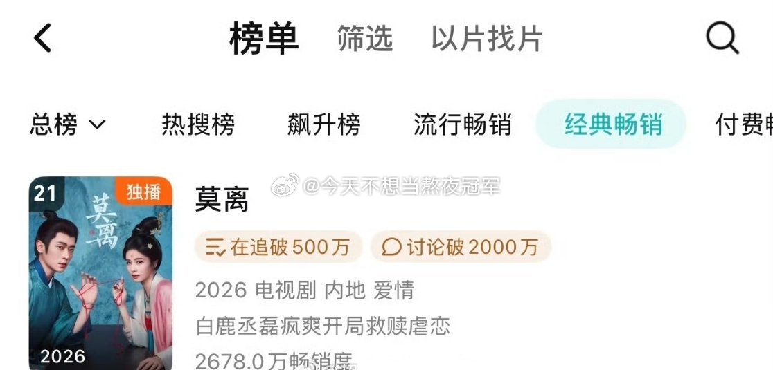白鹿 丞磊《莫离》完结后多次加广，拉新年榜还在持续上升