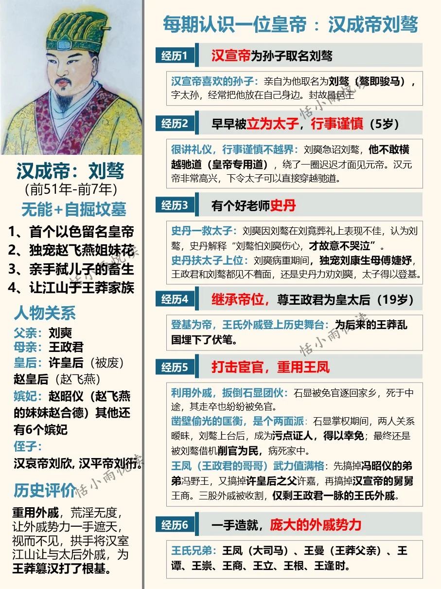 每期认识一位皇帝14——汉成帝刘骜
