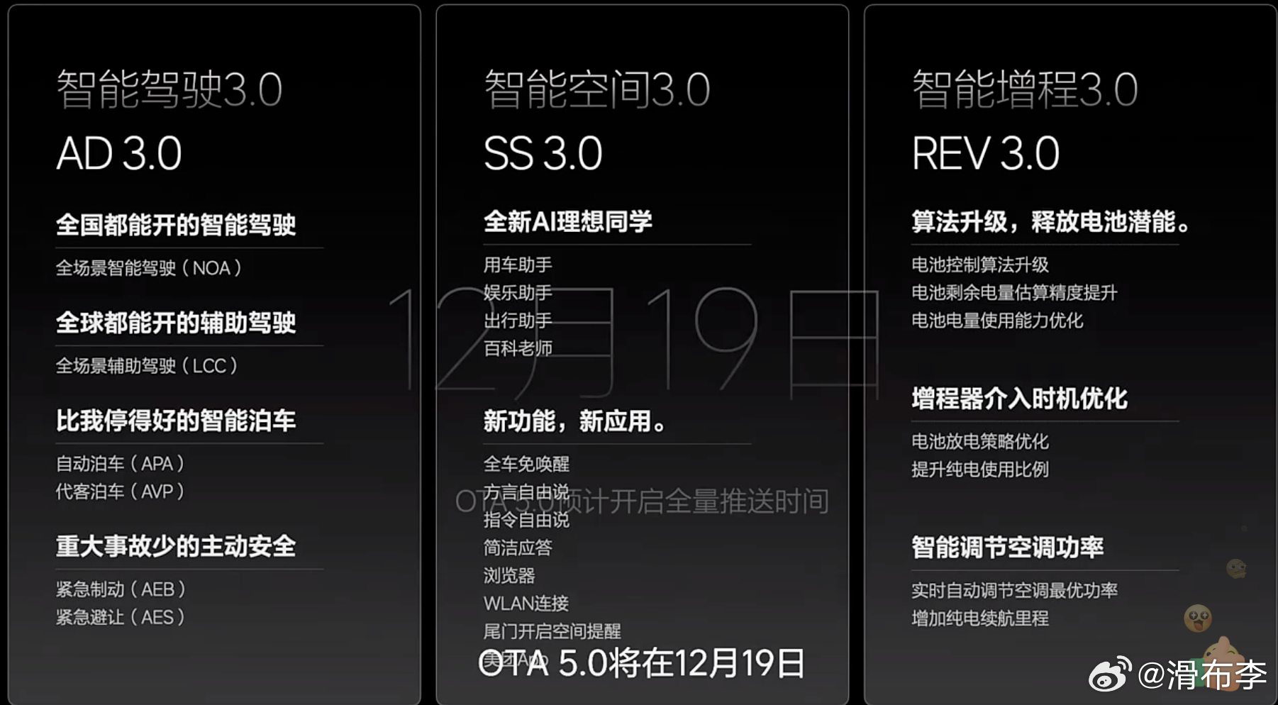 全程看人，感觉小姐姐是生病的时候录制的还有，买理想首选MAX，再次强调，选MAX