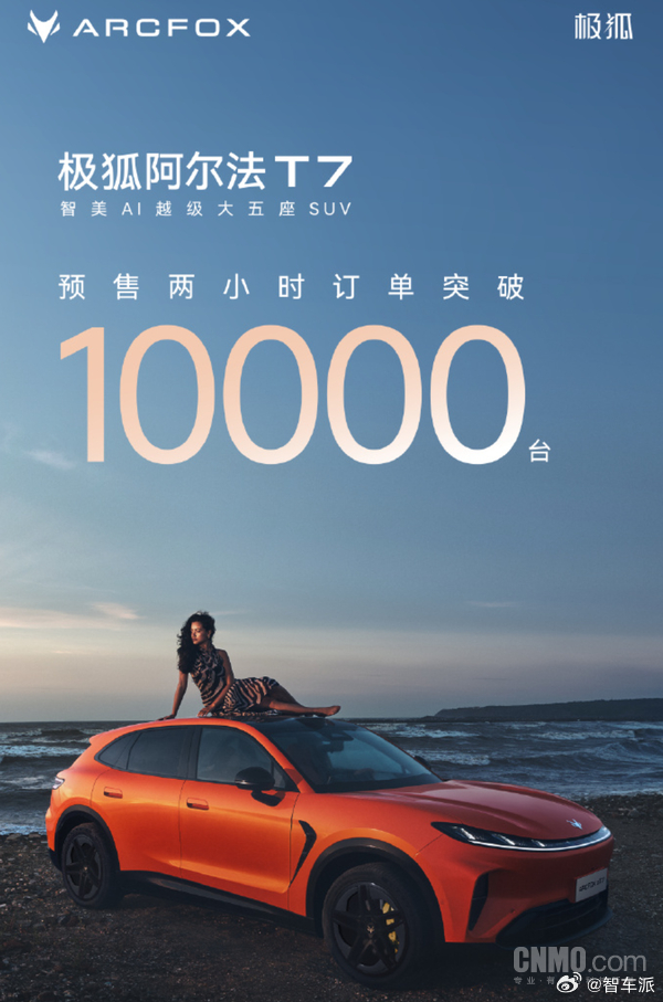 极狐阿尔法 T7 预售🔥两小时订单破万台！预售价 13.78‑17.48 万，