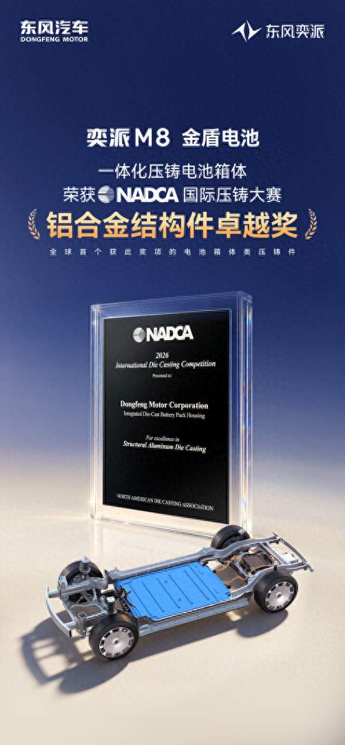 全球首个！东风奕派M8一体化压铸电池箱体强势揽获NADCA
