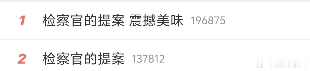 更完就尝尝咸淡 
