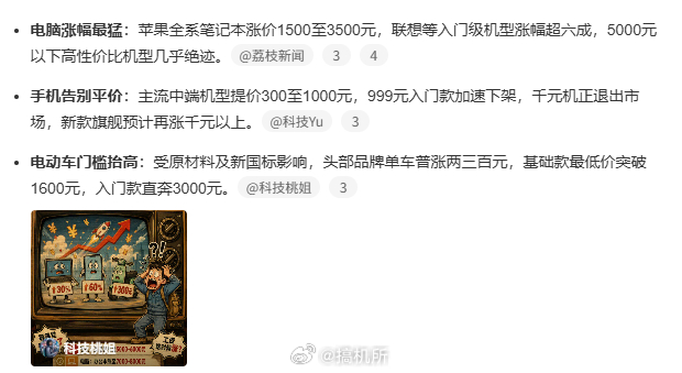 打工人三件套集体大涨价现在看下来，二手电子设备的性价比好像越来越高了。当然前提是