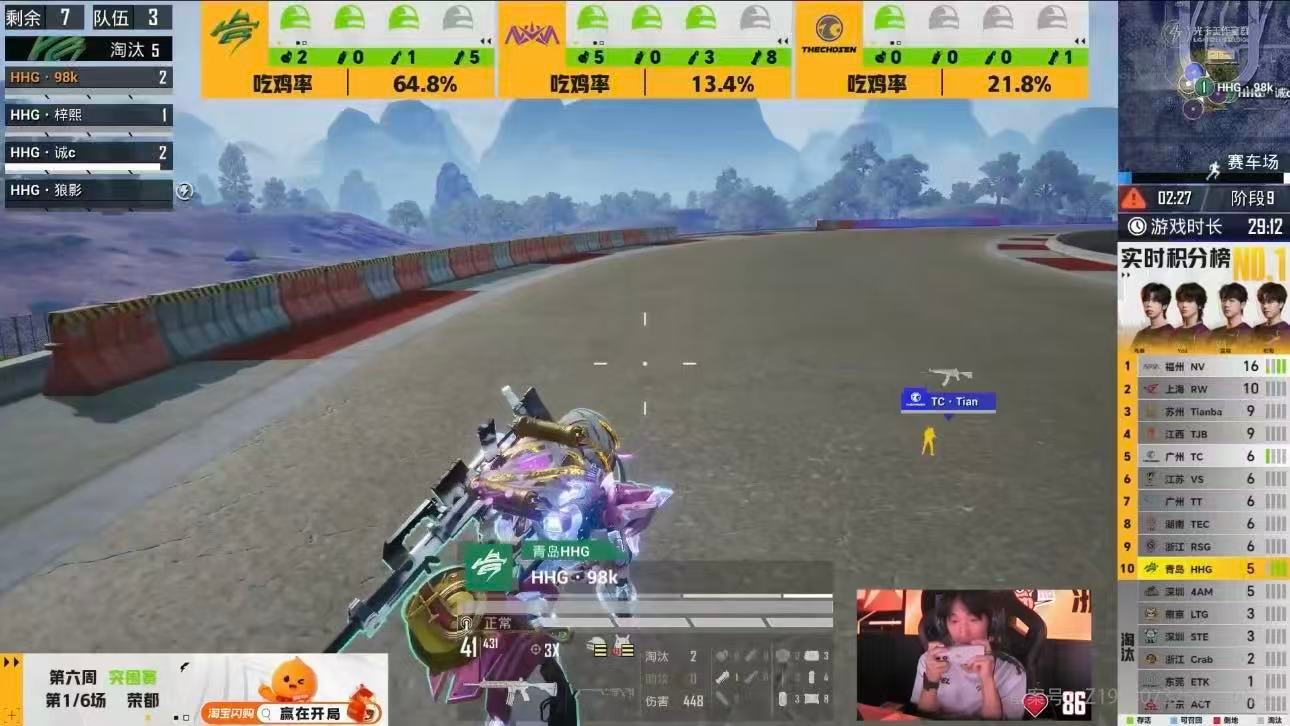 HHG荣都开门红突围赛首战告捷，HHG顺利吃鸡！开门红气势拉满，向着更高目标冲！