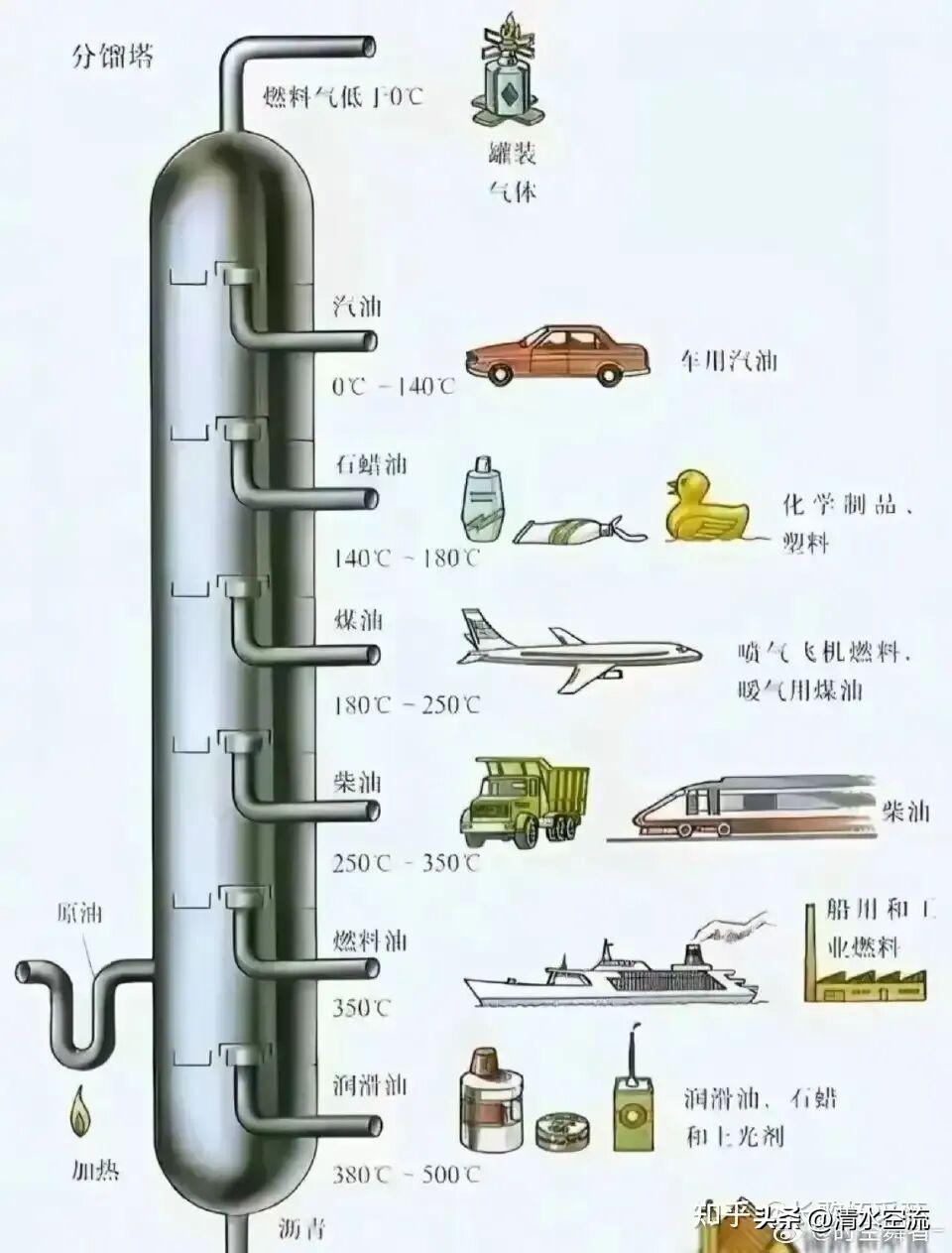 伊朗现在封锁霍尔木兹海峡，很有可能会造成石油危机，对于这一点显然是特朗普不愿意看