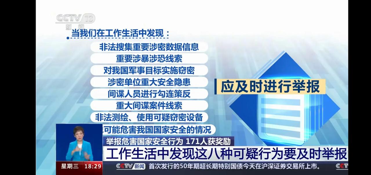 当我们在工作生活中发现非法搜集重要涉密数据信息，重要涉爆涉恐线索，对我国军事目标
