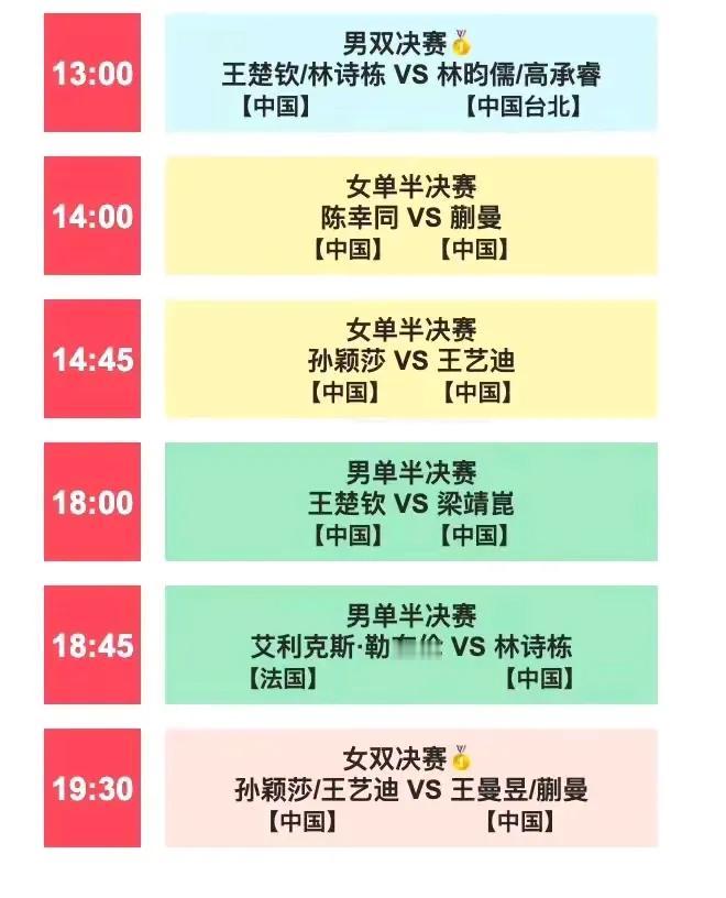 今天（2月8日），2025年新加坡大满贯赛赛程: