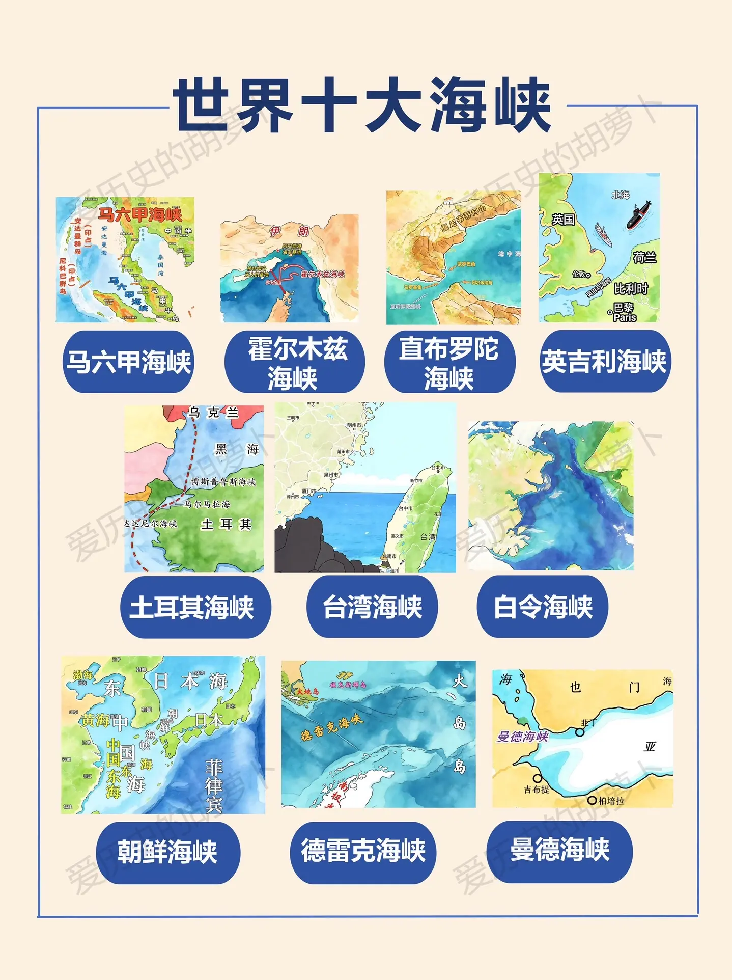 十大海峡排名大洗牌！霍尔木兹凭伊局势封神。世界十大海峡，霍尔木兹绝对是...