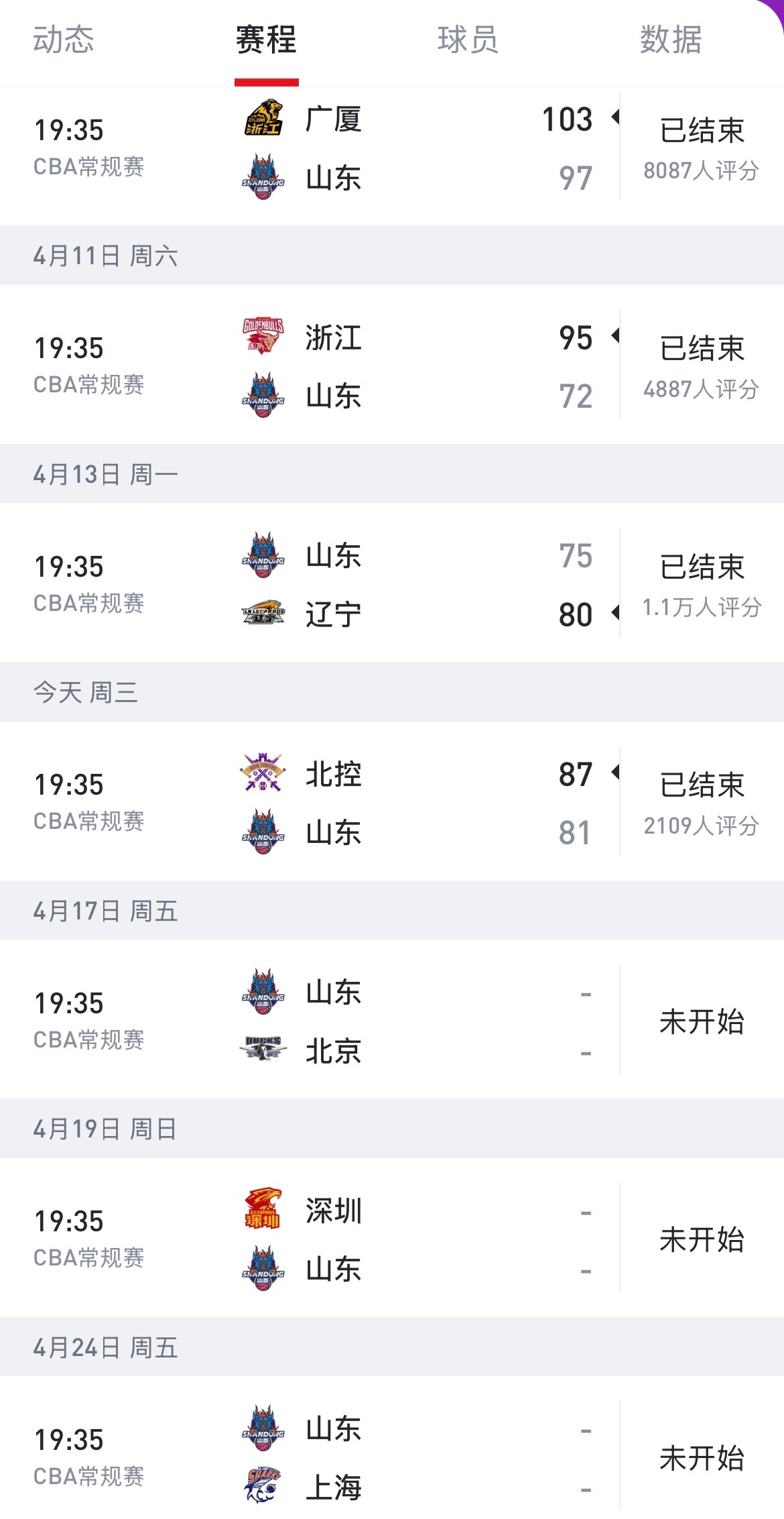 山东队又输了啊 目前四连败 接下来三场不好打 我们有机会进前八了 山东男篮