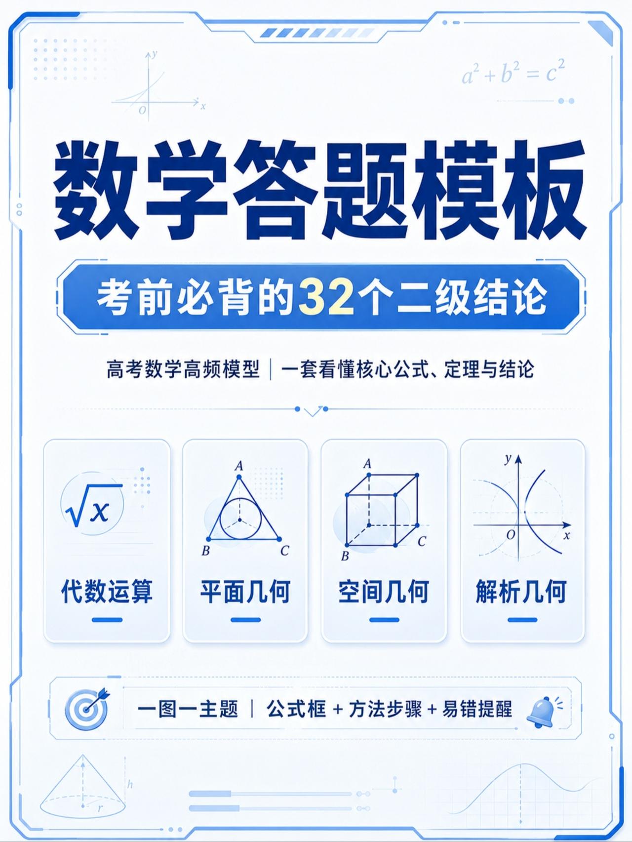 高中数学——数学答题模板(考前必背的32个二级结论)
        数学二级结
