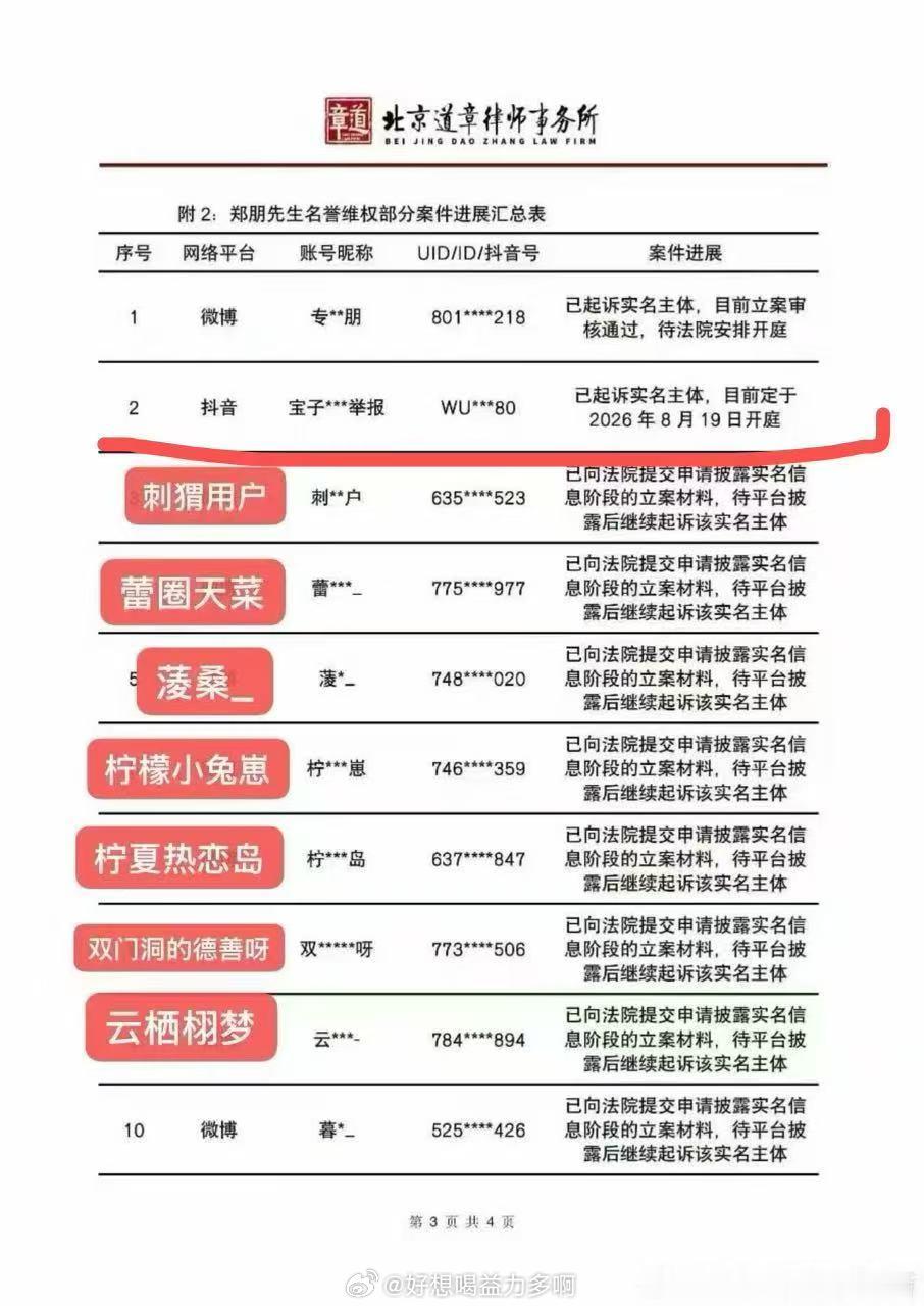 梓渝胜诉黑粉公开道歉｜梓渝黑粉发布道歉视频 网络并非法外之地！造谣一张嘴，后果可