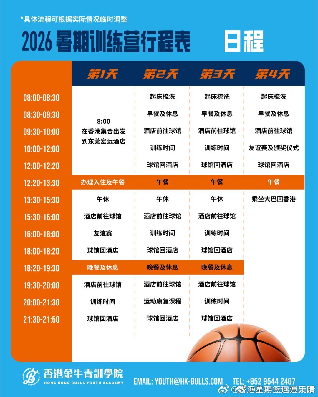 cba联赛 香港金牛和广东宏远合开训练营，开始回流资金。 
