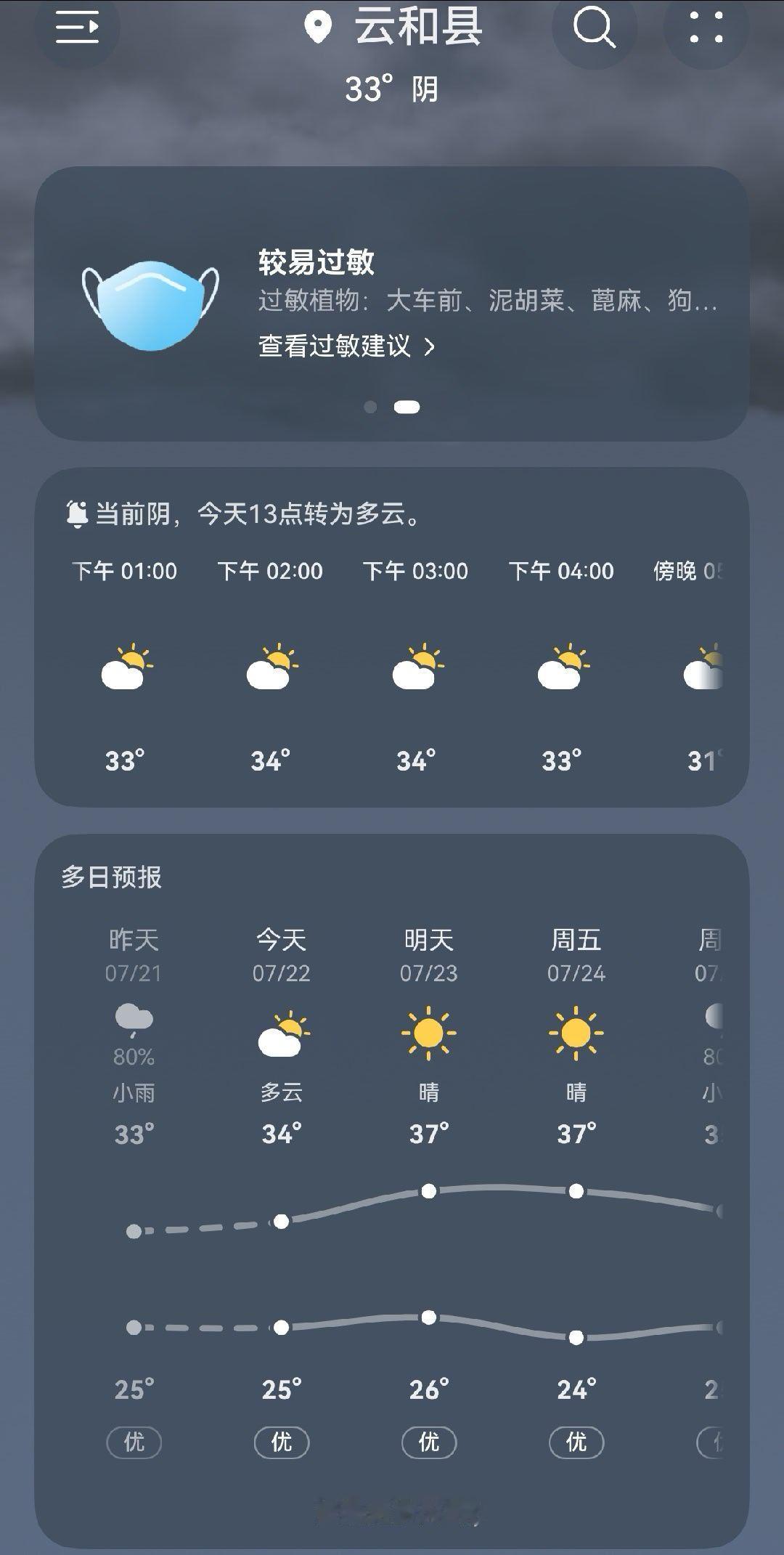 好不容易前晚下了场雨，天气总算稍稍凉快了些，没舒坦多久，今天感觉又热起来了看天气