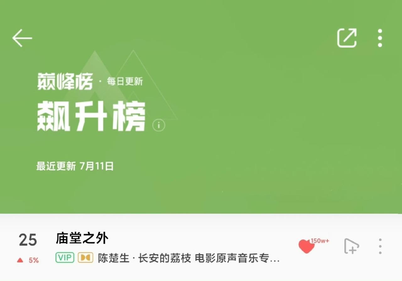 胡彦斌翻唱《庙堂之外》，结果成“反向种草”。
——大家听完他的纷纷跑去搜原唱，说