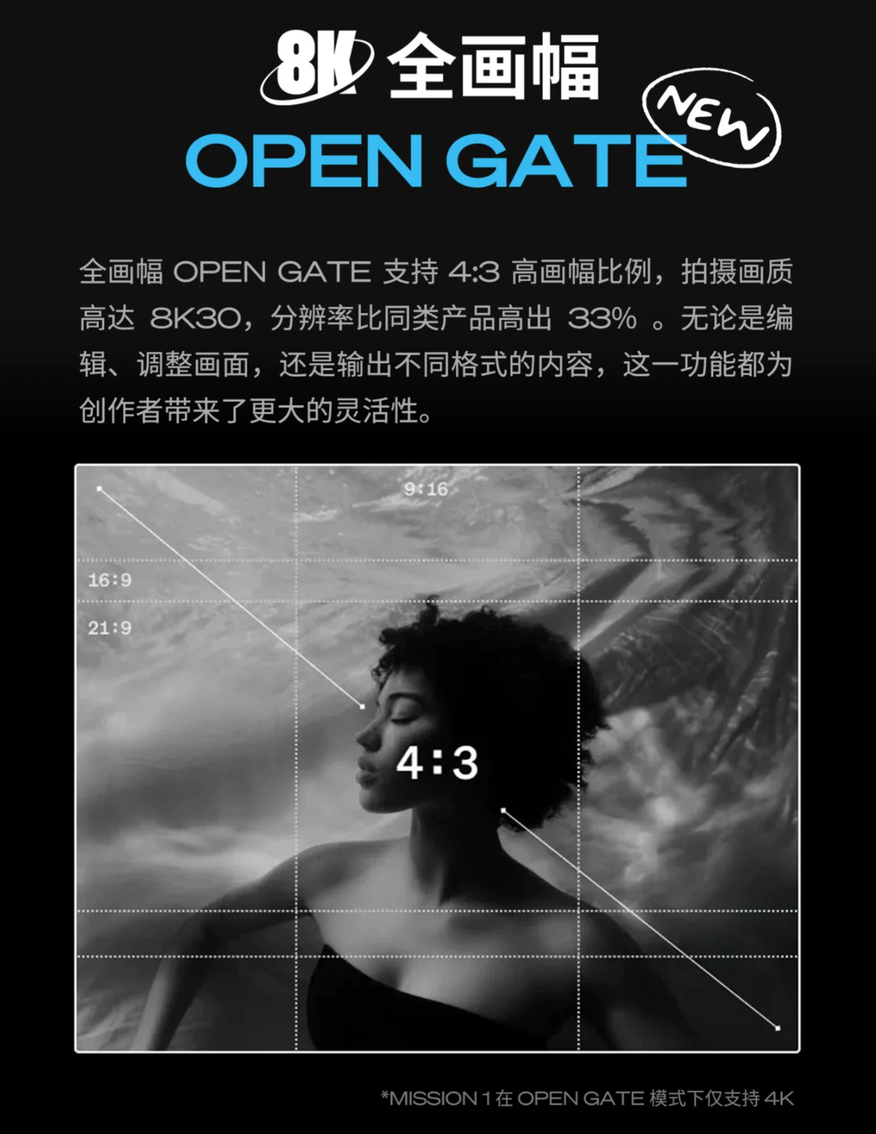GoPro MISSION 1 （PRO）开卖标准版4699元、PRO版5498