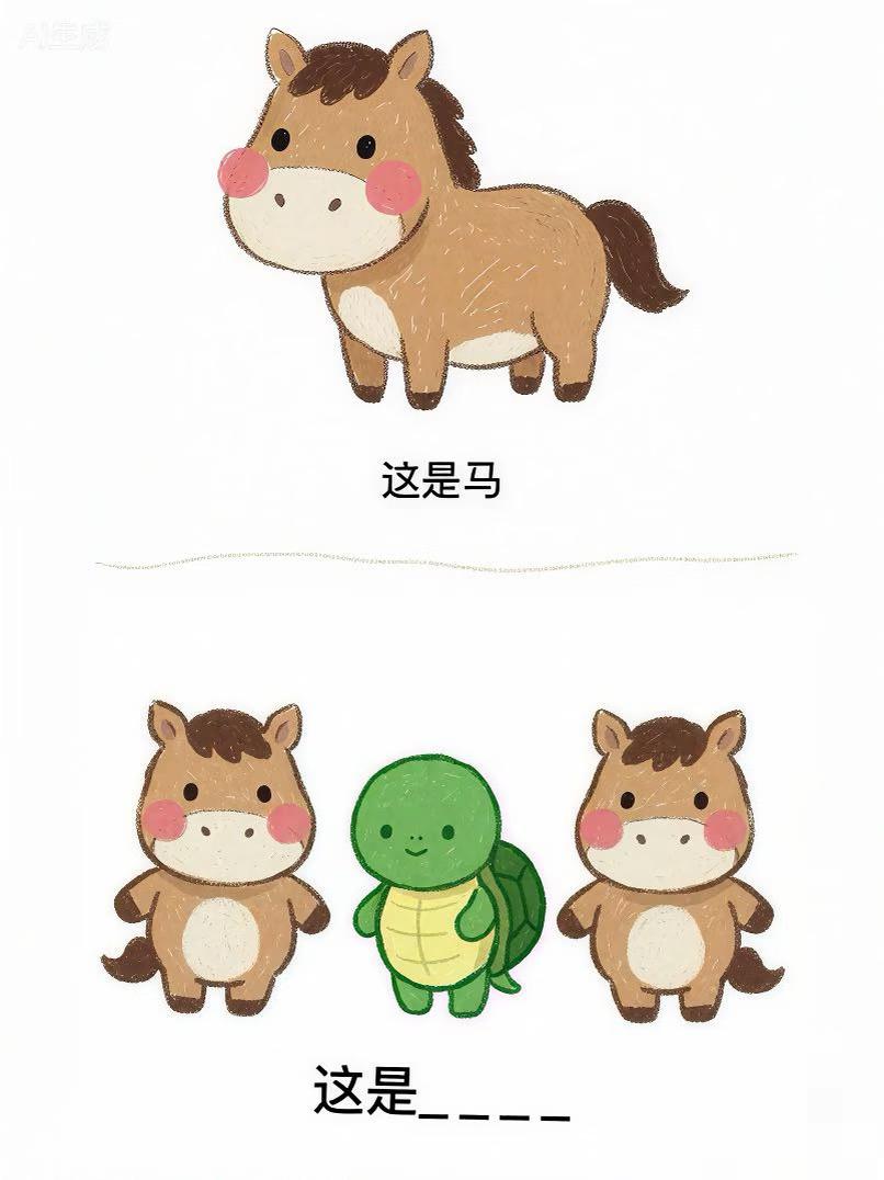 猜猜这些都是什么比马年先来的是马年谐音梗大家都放马过来呀～～
本期难度：
审马积