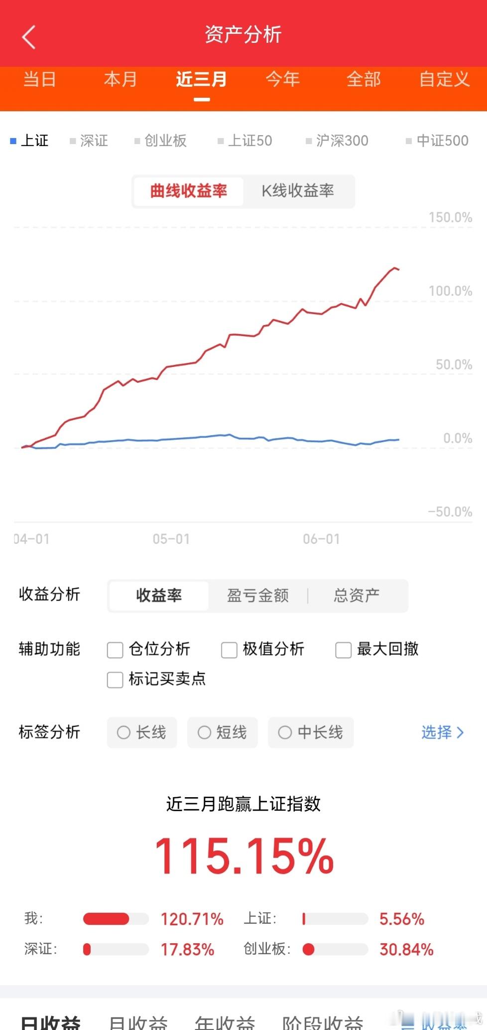 MLCC涨价行情全产业链概念股精简梳理：逻辑：AI服务器+新能源车需求爆发，海外
