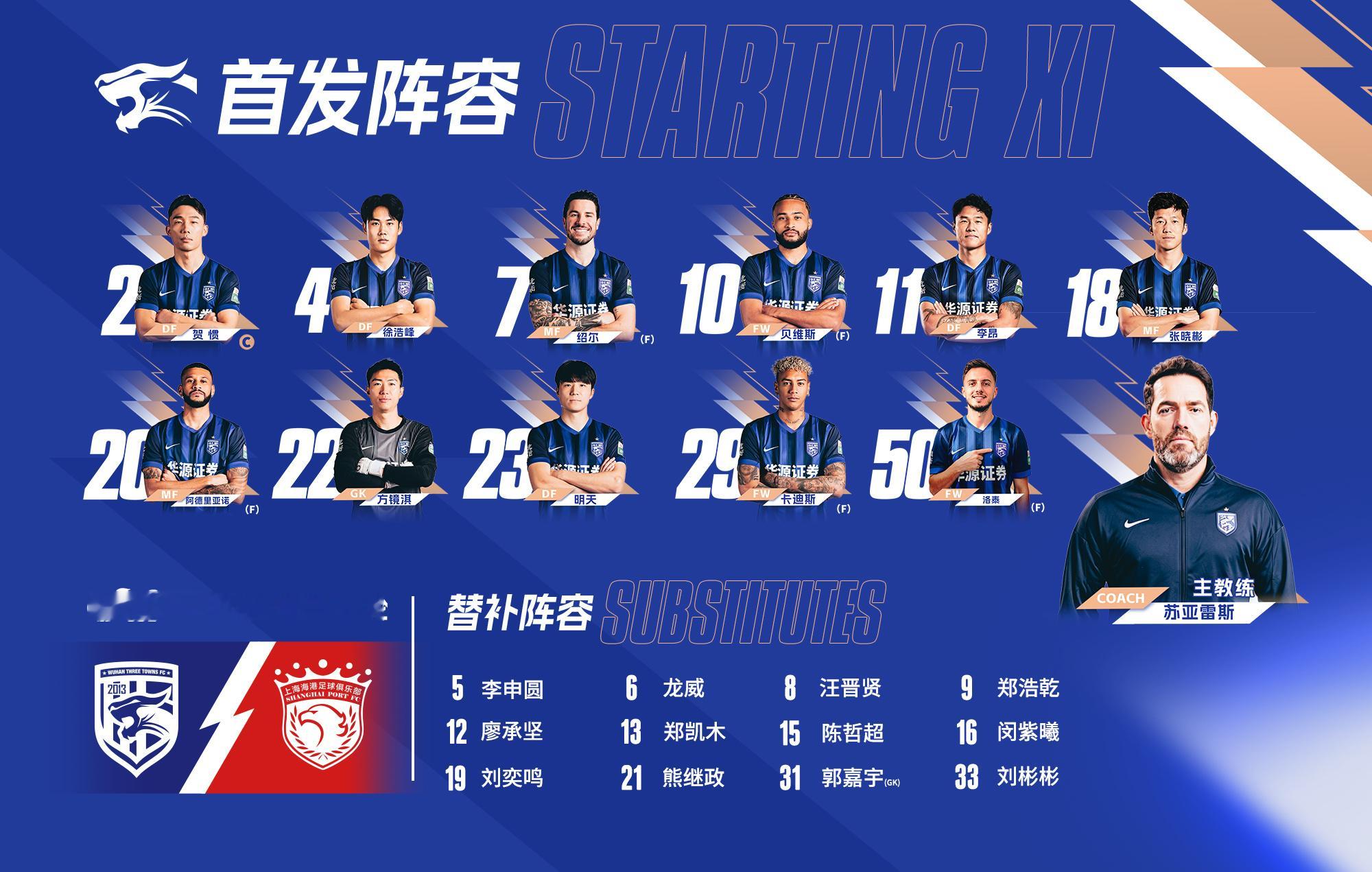 💙武汉三镇今日阵容🙌并肩为武汉而战 武汉·武汉体育中心体育场