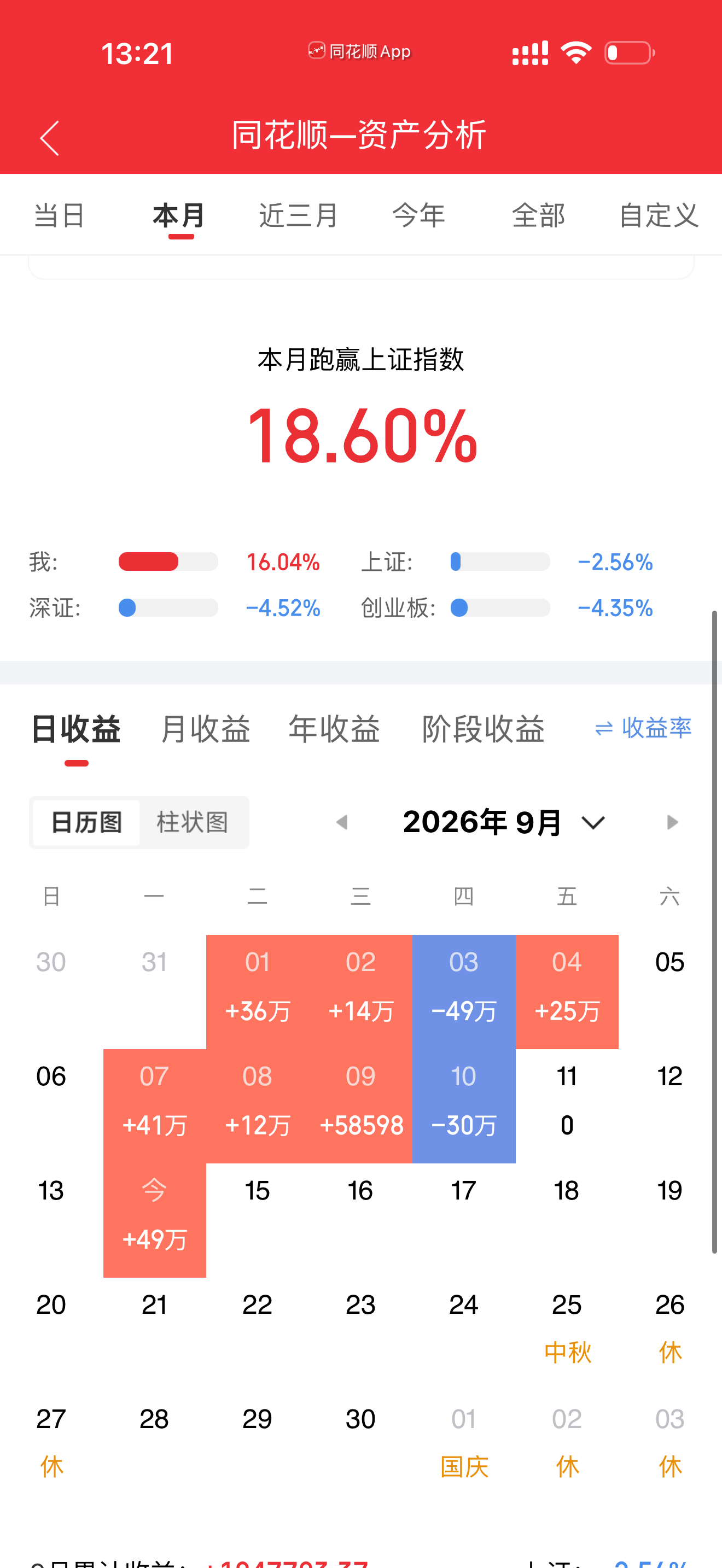 9月14日上午盘，主力，买入的名单一览：黄河旋风：最新 16.53，净流入 12
