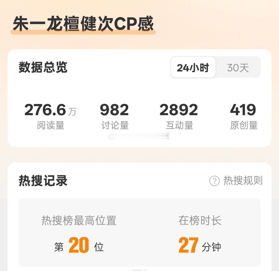 我看到了啥😲这不会是空枪宣发干的吧？ 